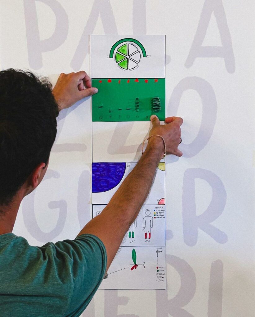 foto Workshop Data Visualization SuperBrindisi 2023
